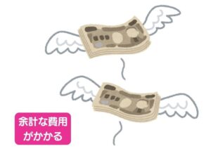 費用がかかるイメージ