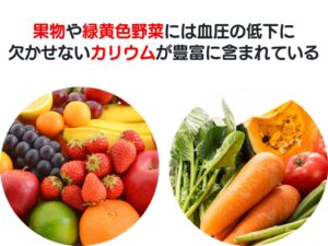 カリウムが豊富な食材