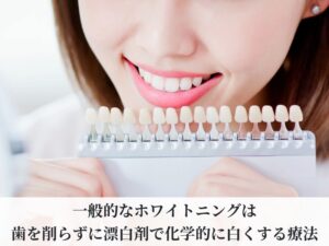 歯の色を確認する様子